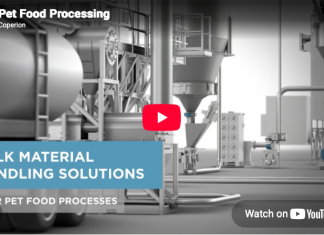 Coperion Petfood Processing